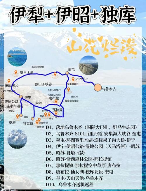 新疆伊犁旅游景点路线