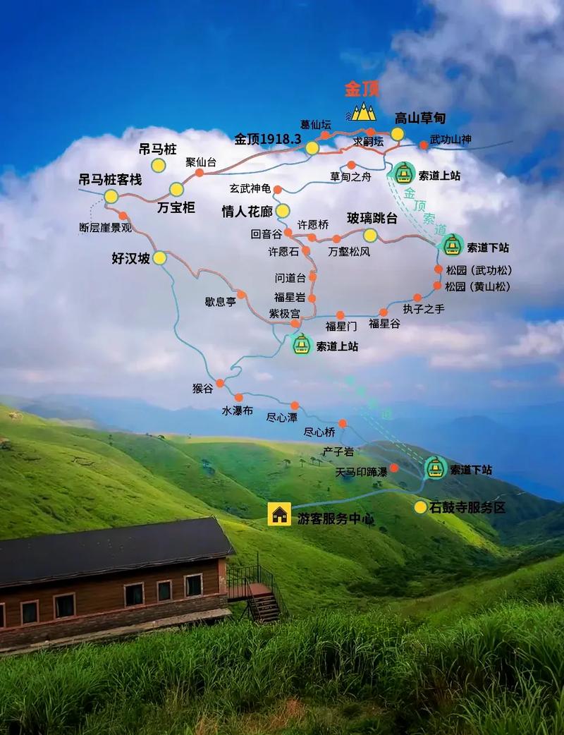 长沙武功山自驾游攻略
