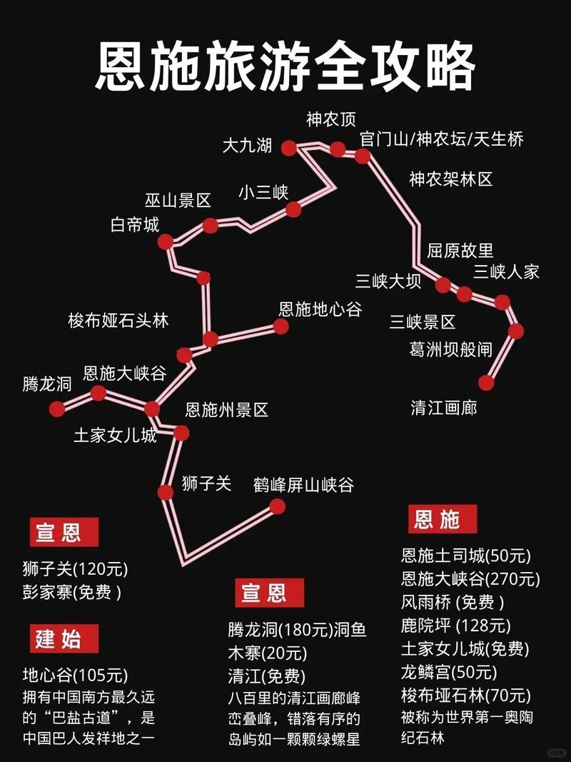 恩施到北京自驾游攻略