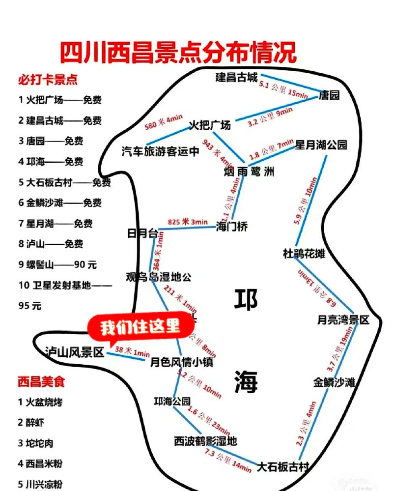 成都到西昌旅游自驾游