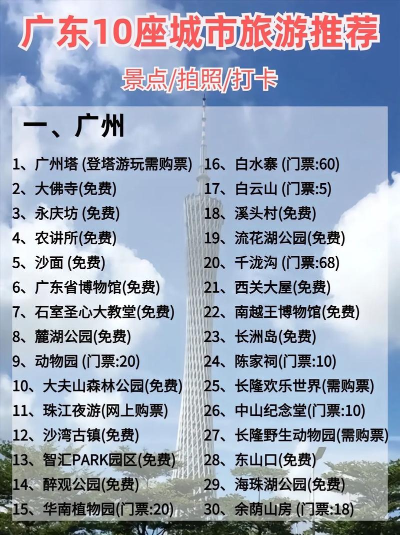 广东游玩攻略景点大全