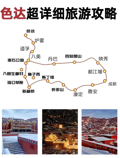 重庆到色达自驾游花费