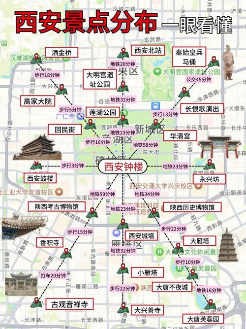 西安旅游景点大全地图
